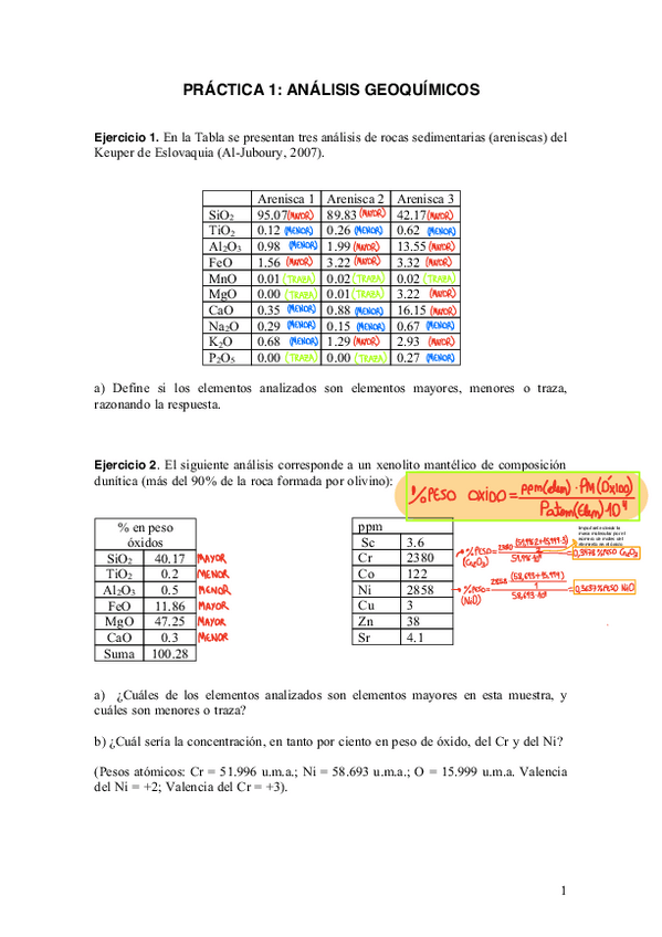 Miniatura del documento Practica-0Analisis-quimicos.pdf