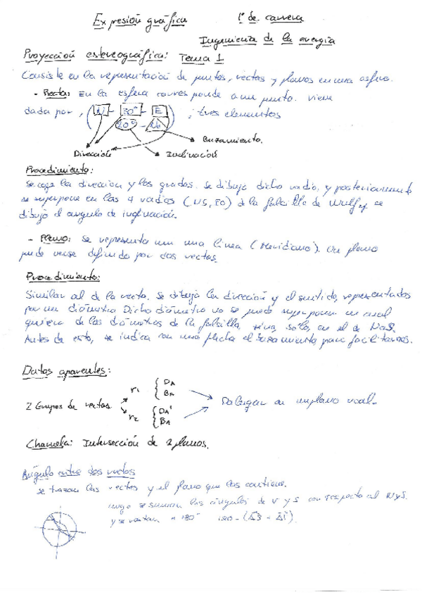 Miniatura del documento apuntes proyeccion estereografica.pdf