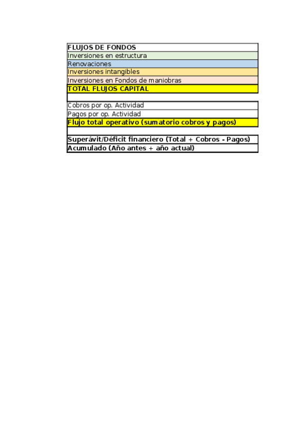 Miniatura del documento Practicas-tema-2-propias.xlsx