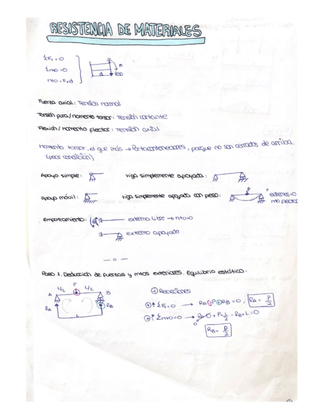Miniatura del documento RESISTENCIA-DE-MATERIALES.pdf