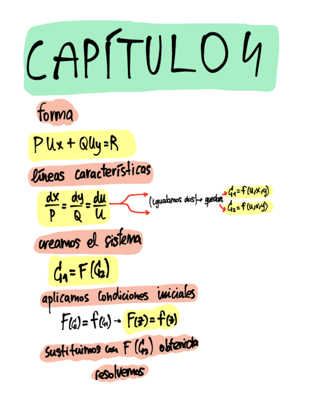 Miniatura del documento T4-EDP-Primer-Orden.pdf
