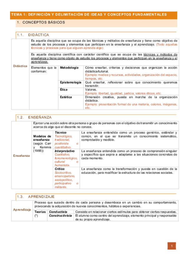 Miniatura del documento tema1-2curriculum.pdf