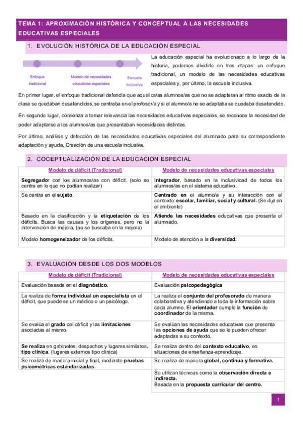 Miniatura del documento tema1nee.pdf
