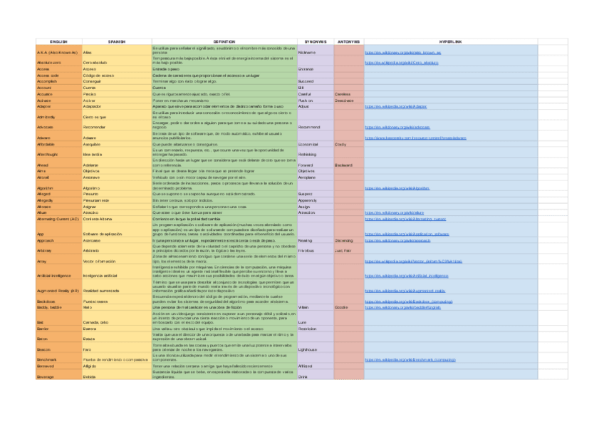 Miniatura del documento Glosario-Vocabulary.pdf