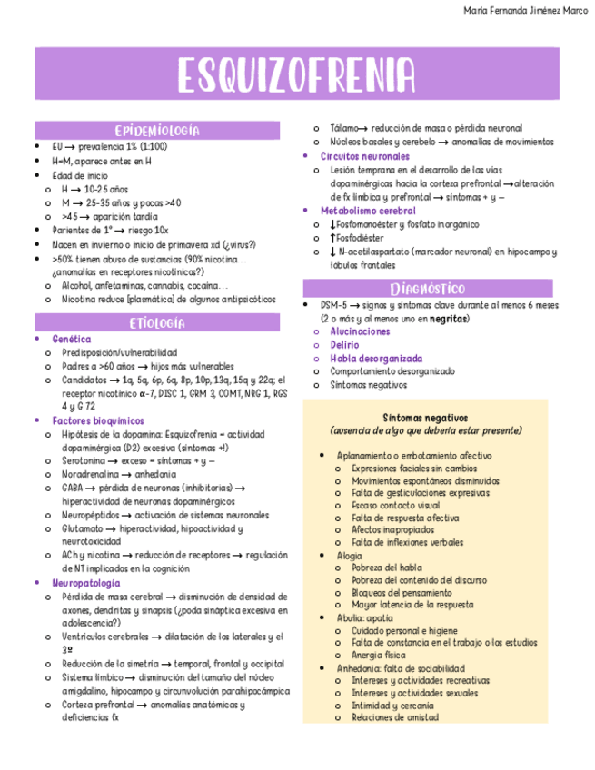Miniatura del documento Esquizofrenia.pdf