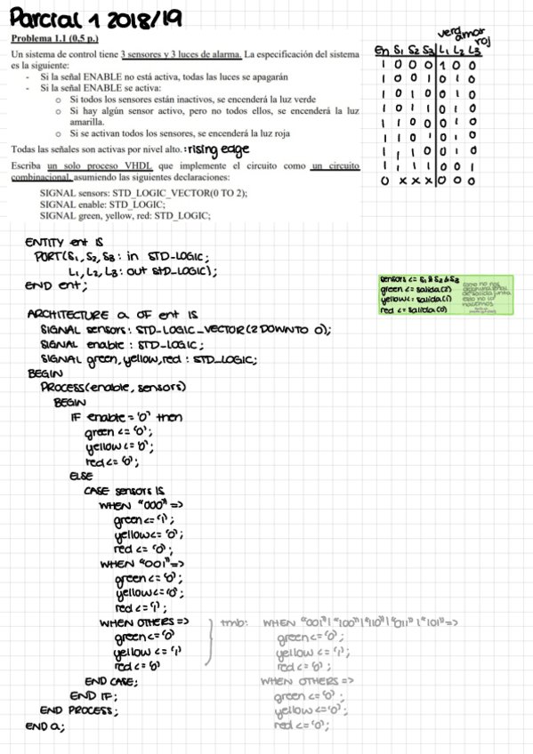 Miniatura del documento Parciales-y-finales-resueltos.pdf