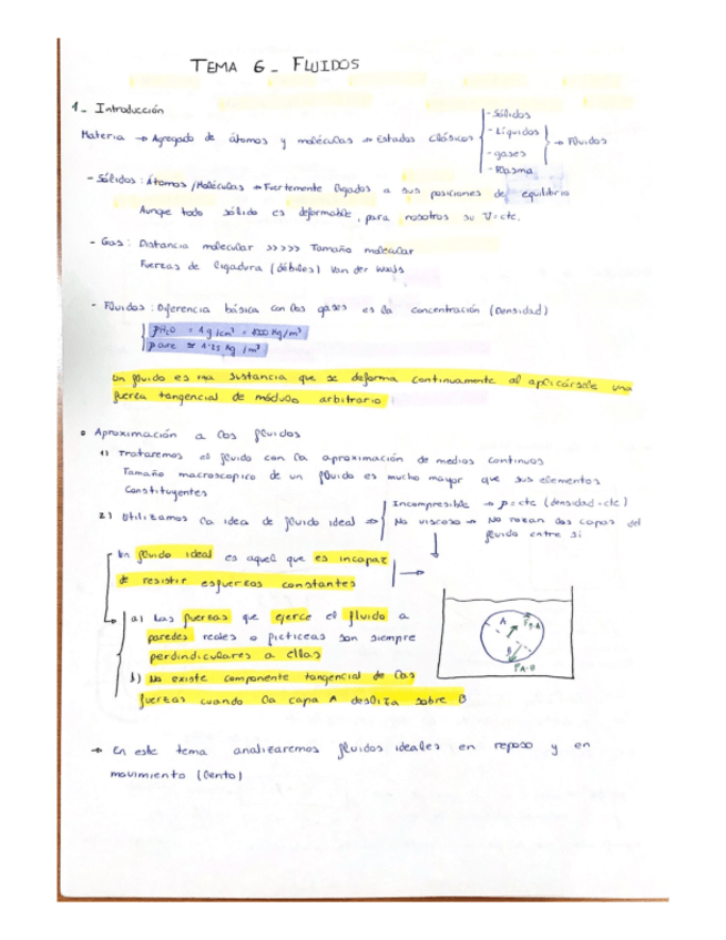 Miniatura del documento FLUIDOS.pdf