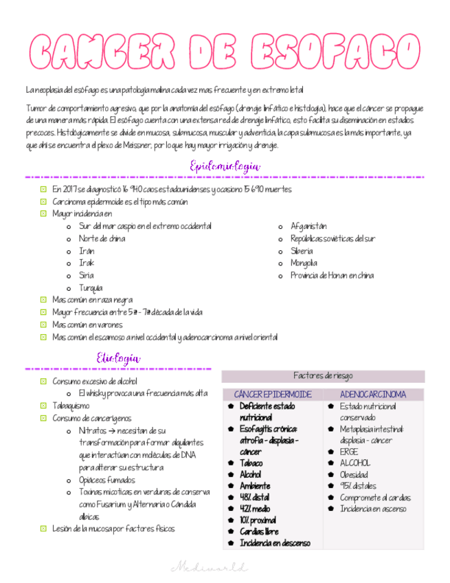 Miniatura del documento Cancer-de-esofago.pdf