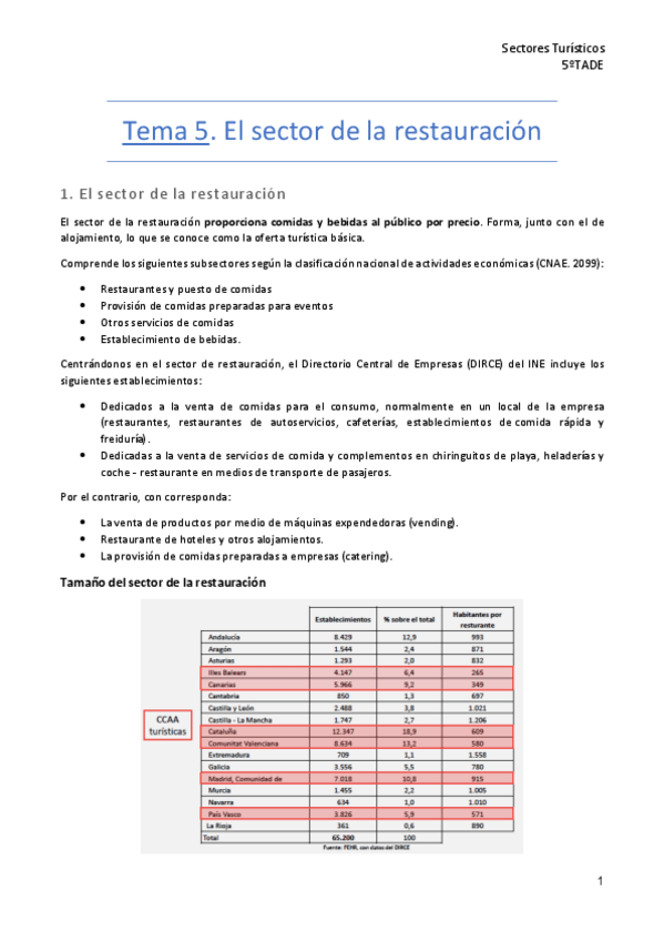 Miniatura del documento Tema-5-ST.pdf
