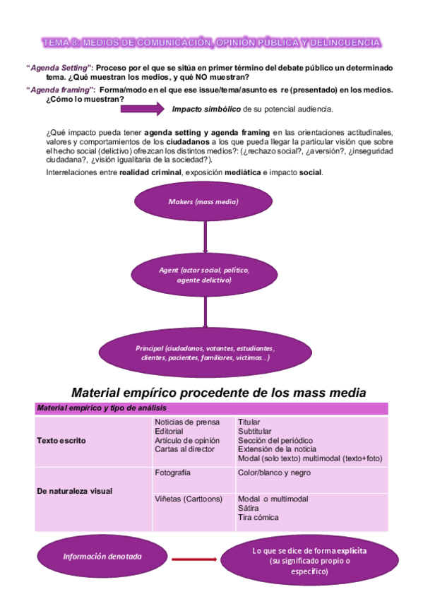 Miniatura del documento TEMA-8-SOCIOLOGIA-CRIMINAL.pdf