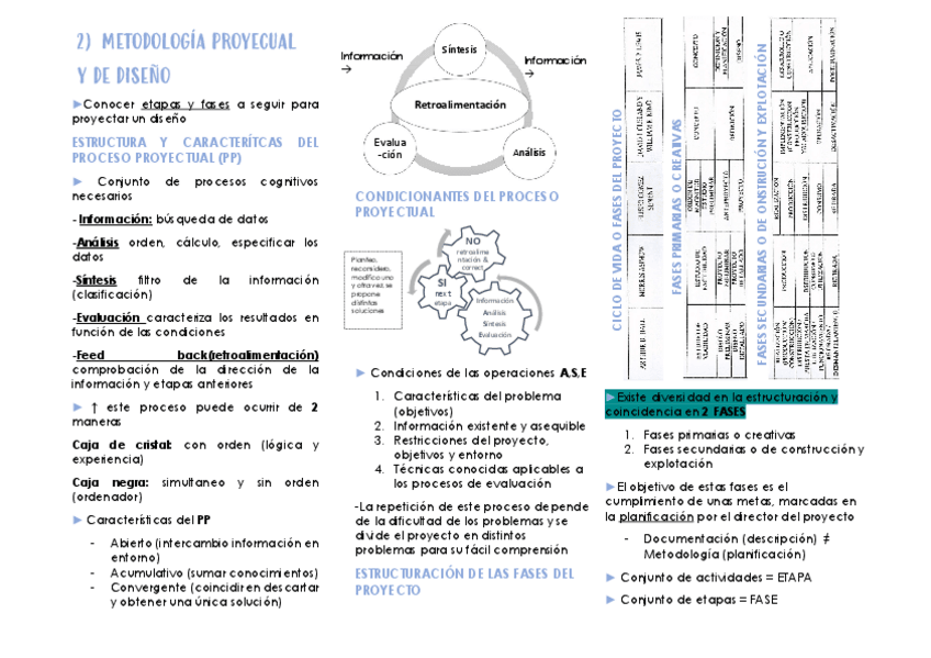 Miniatura del documento Resumen-Metodologia-Primer-Cuatri.pdf