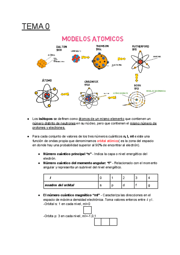 Miniatura del documento QUIMICA-FINAL.pdf