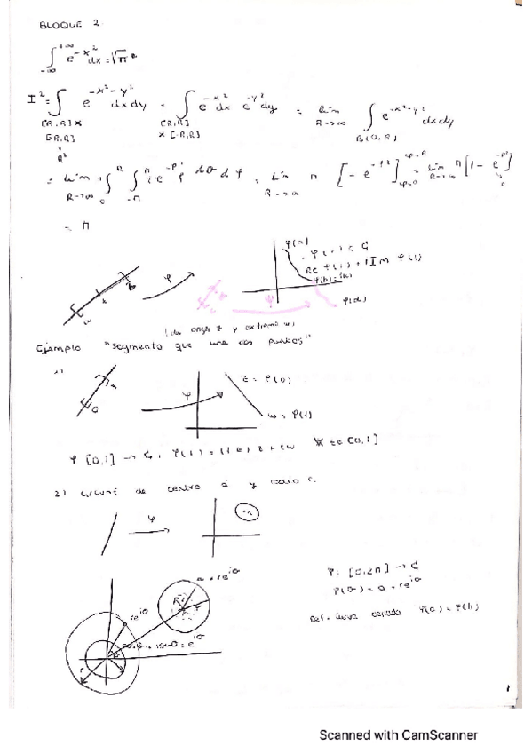 Miniatura del documento TEMA2.pdf