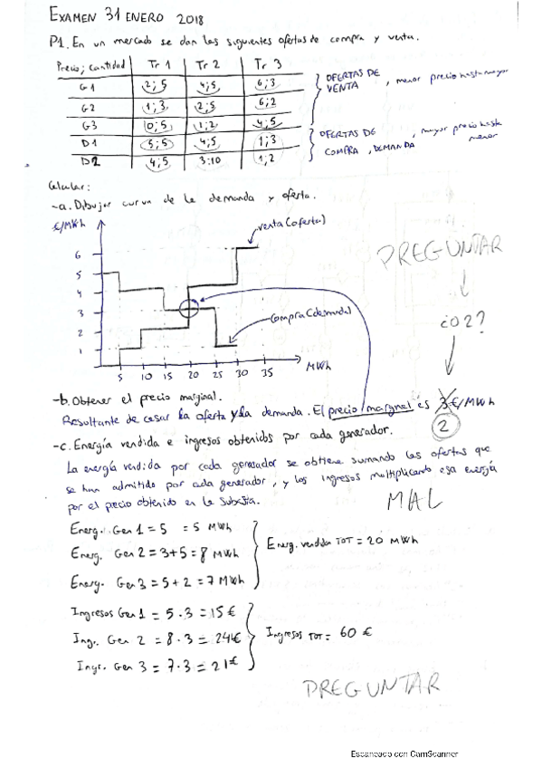 Miniatura del documento examen2centraleselectricasjuan.pdf