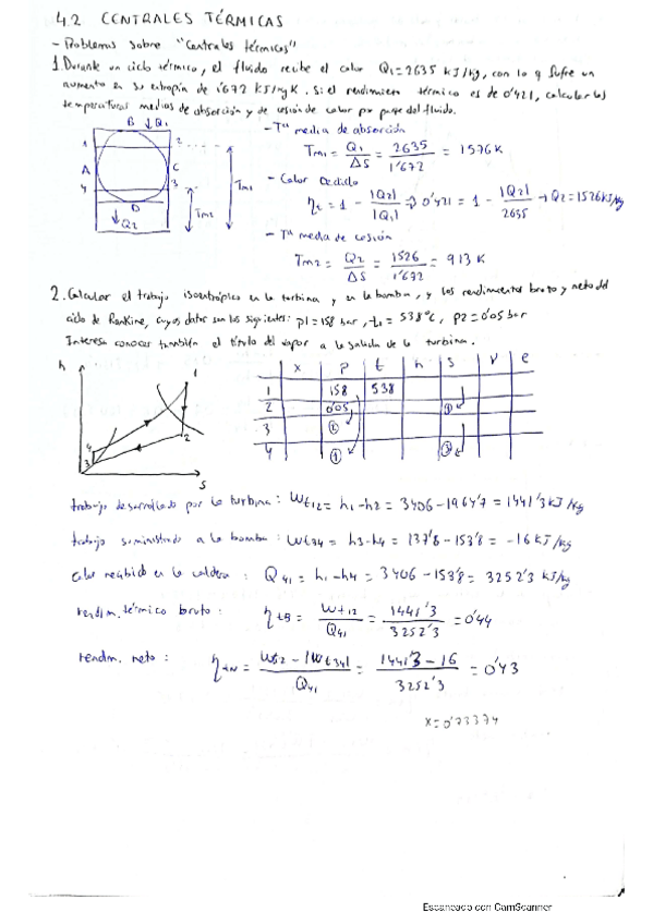 Miniatura del documento centraleselectricasjuanT4centralestermicasejs.pdf