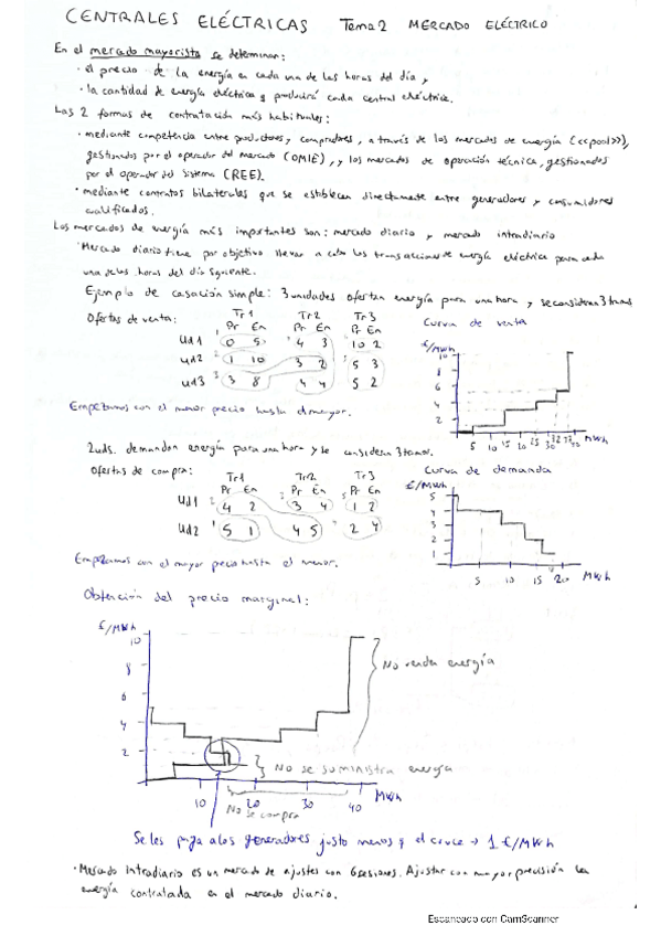 Miniatura del documento centraleselectricasjuanT2-T3.pdf