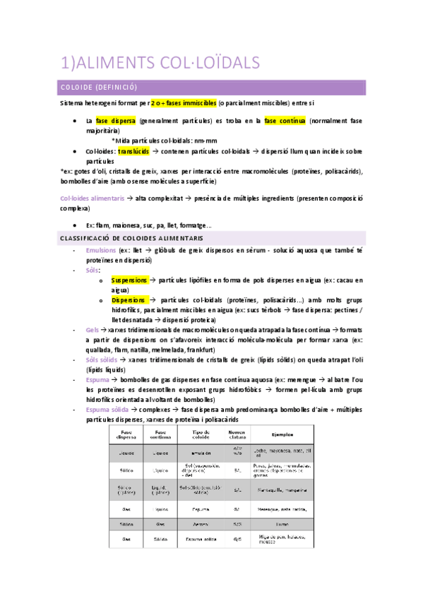 Miniatura del documento Quimica-dels-aliments-final.pdf
