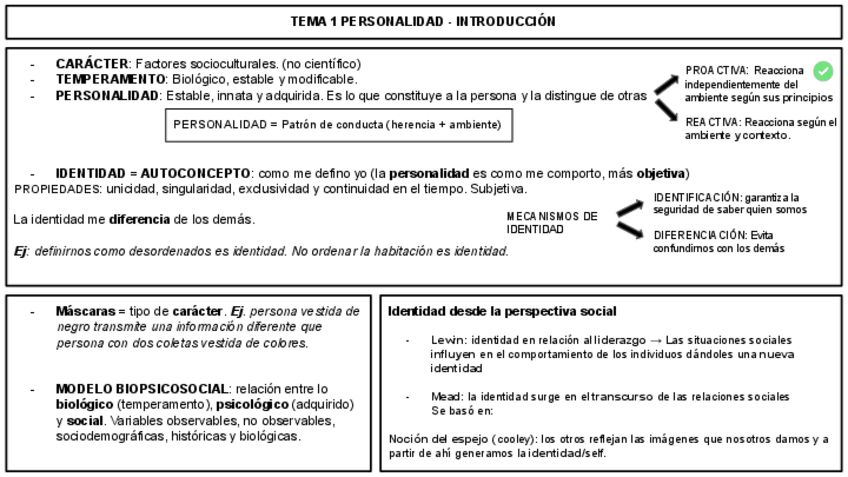 Miniatura del documento TODOS-LOS-RESUMENES-PERSONALIDAD-.pdf