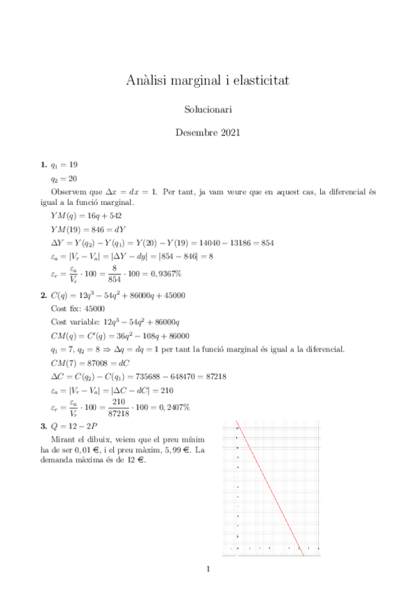 Miniatura del documento 2021-2022-ade-calcul-solucionari-analisi-marginal-elasticitat.pdf