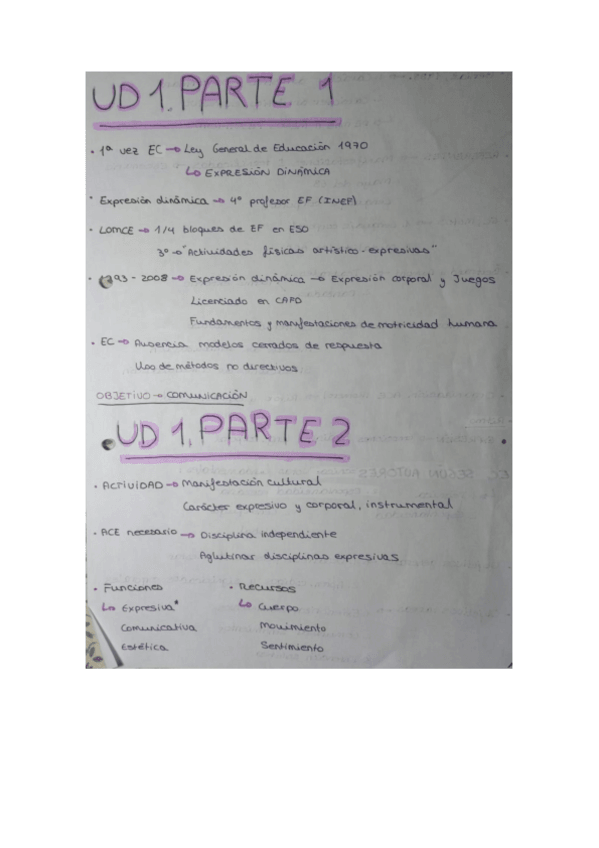 Miniatura del documento Resumen-asignatura.pdf