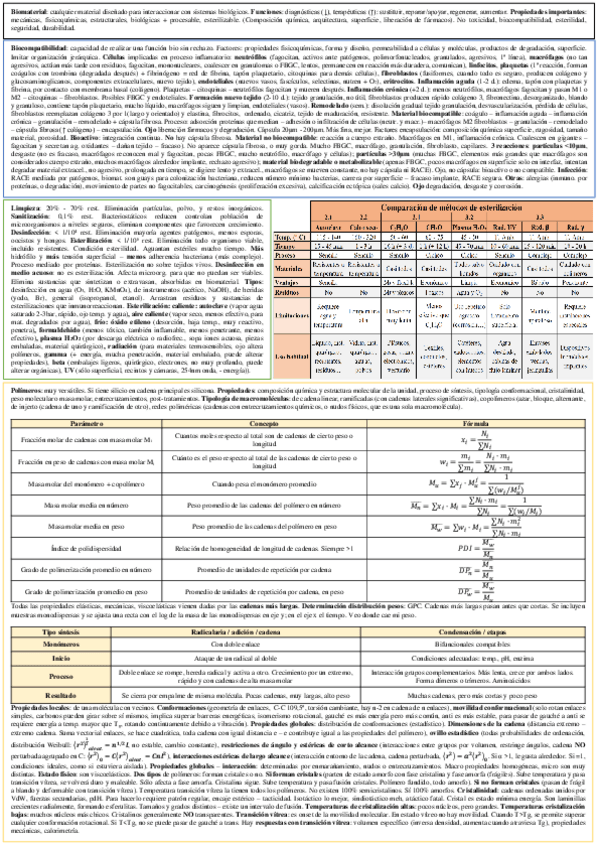 Miniatura del documento Formulario.pdf