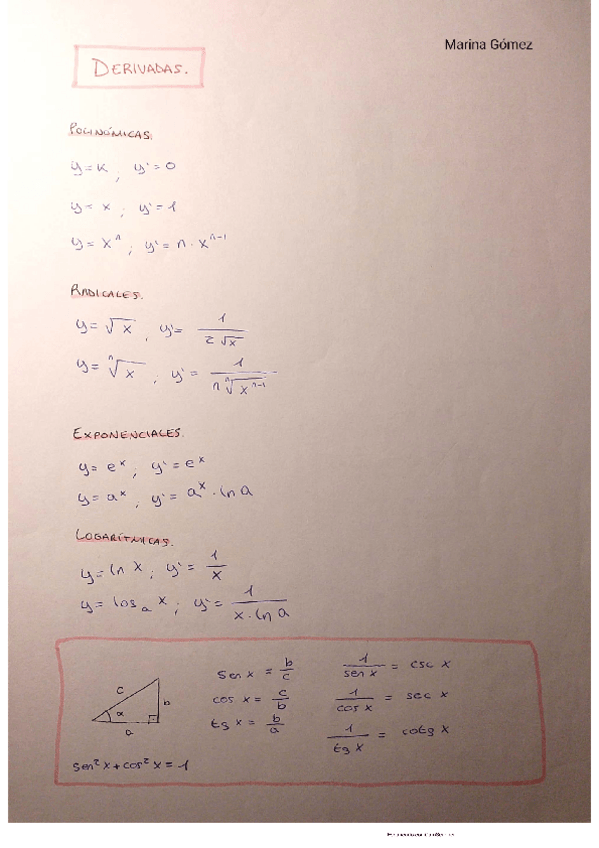 Miniatura del documento Derivadas-MG.pdf