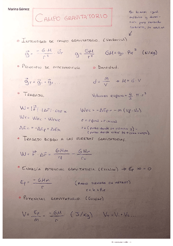 Miniatura del documento Campo-gravitatorio-MG.pdf