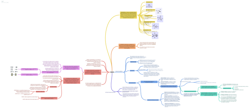 Miniatura del documento ESQUEMA-TEMA-3.pdf
