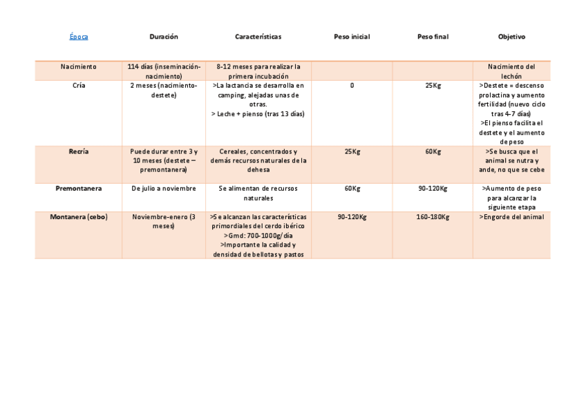 Miniatura del documento Epoca.pdf