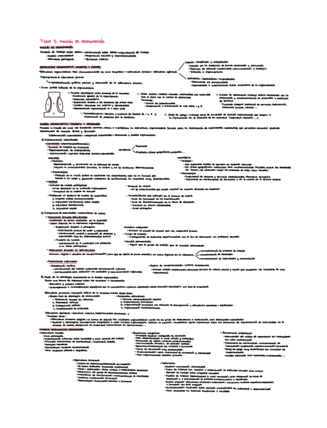 Miniatura del documento Tema-5.pdf