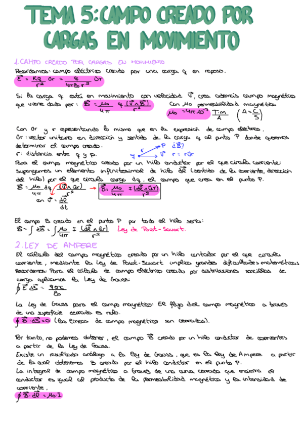 Miniatura del documento Tema-5-Campo-Creado-Por-Cargas-En-Movimiento-.pdf