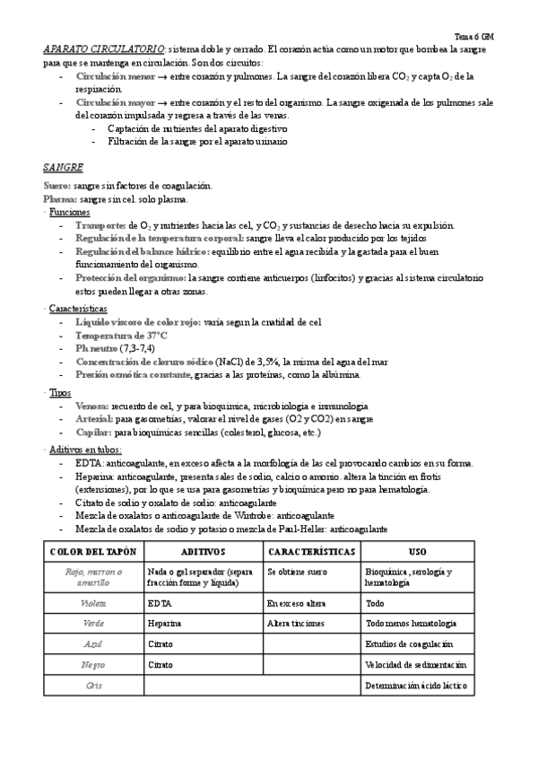 Miniatura del documento GM-tema-6.pdf