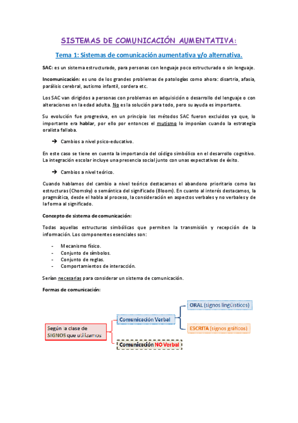 Miniatura del documento SISTEMAS-DE-COMUNICACION-AUMENTATIVA.pdf