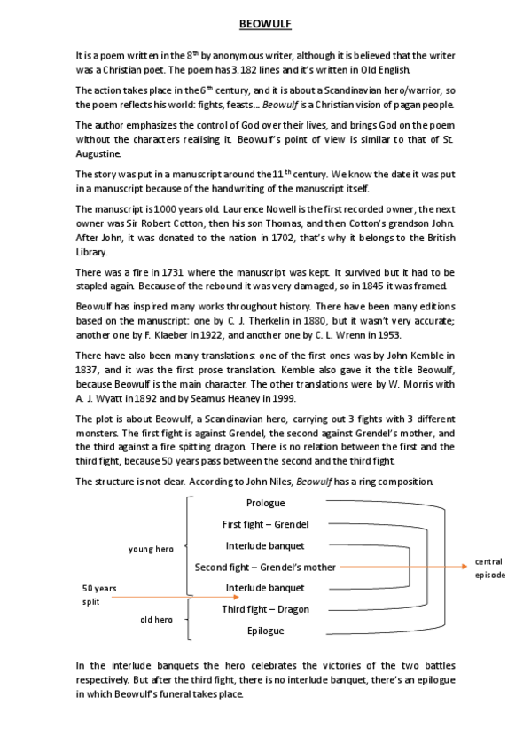 Miniatura del documento BEOWULF.pdf