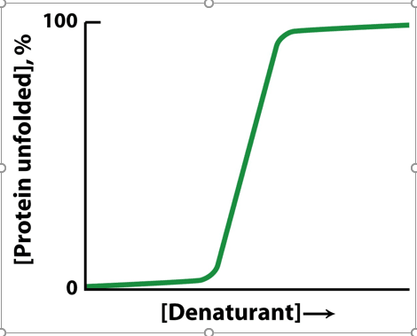 Miniatura del documento desplegado.png