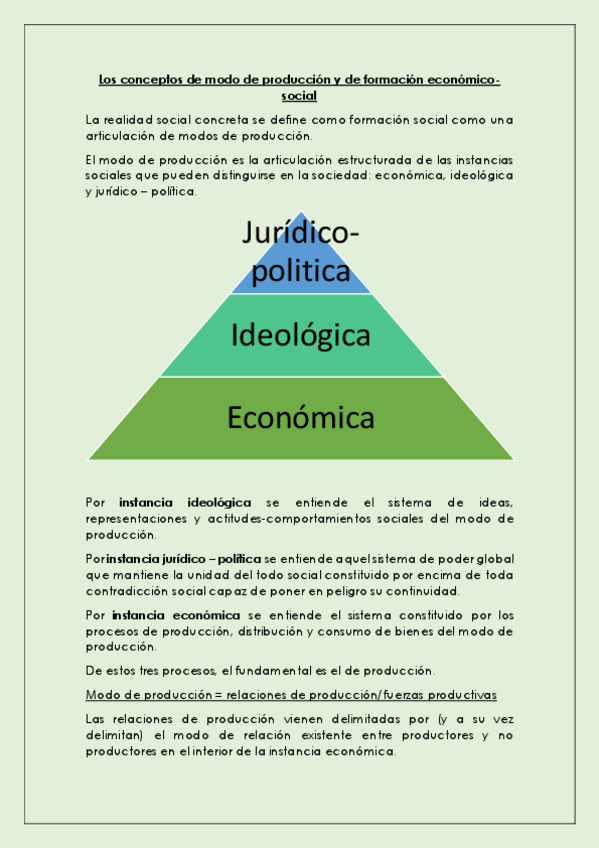 Miniatura del documento Apunte-Marx-Sociologia-.pdf