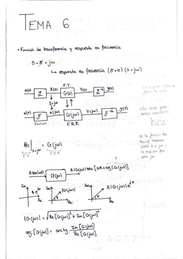 Miniatura del documento Tema-6-clase.pdf