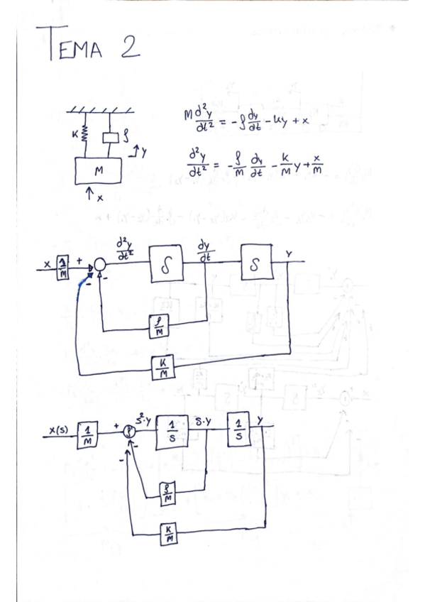 Miniatura del documento Tema-2-clase.pdf