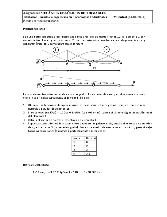 Miniatura del documento Examen-MEF-RESUELTO-14-de-Enero-de-2021.pdf
