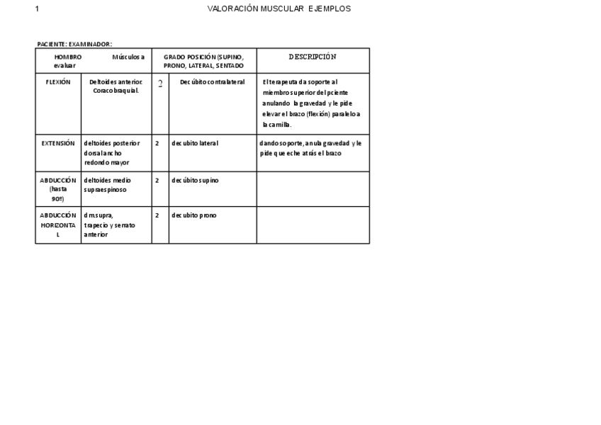 Miniatura del documento practicas.pdf