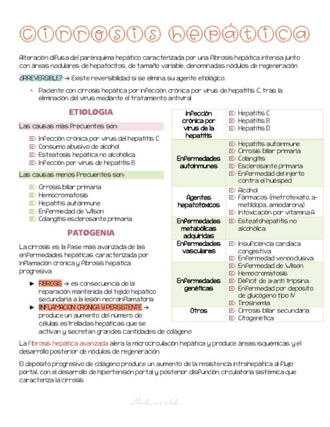 Miniatura del documento Cirrosis-hepatica.pdf