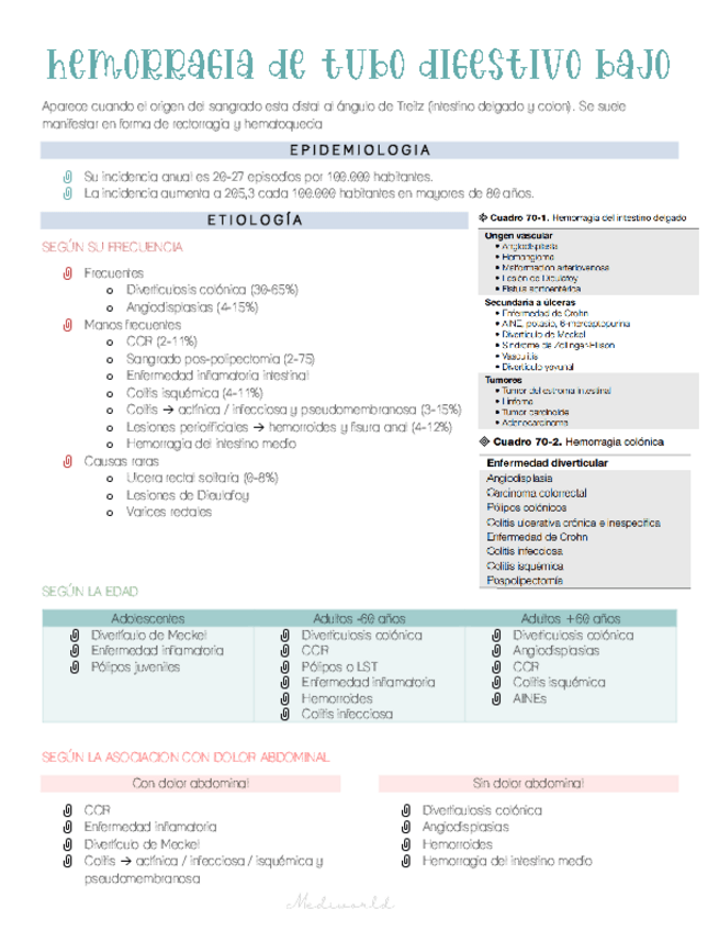 Miniatura del documento Hemorragia-de-tubo-digestivo-bajo.pdf