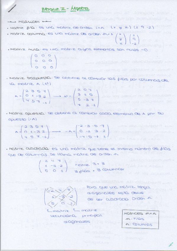 Miniatura del documento Bloque-2-Algebra.pdf