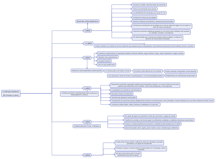 Miniatura del documento RAYUELA-2.jpg