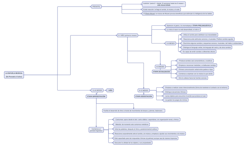 Miniatura del documento RAYUELA-1.jpg
