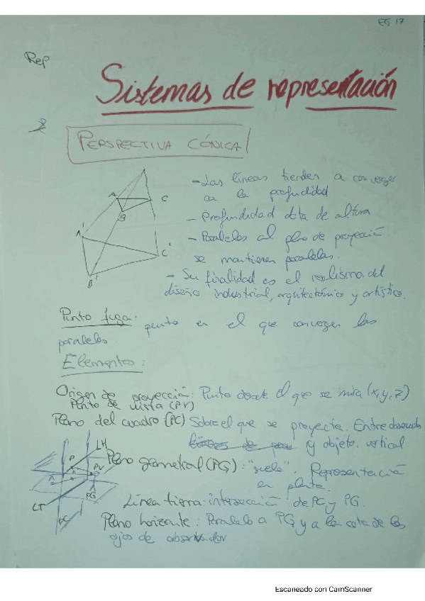 Miniatura del documento teoria-conica.pdf