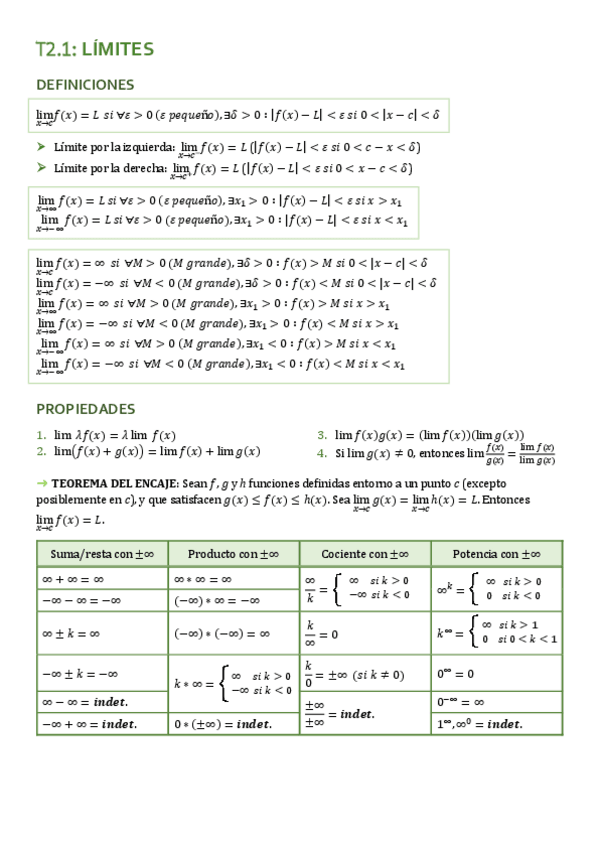 Miniatura del documento T2.1-Límites.pdf