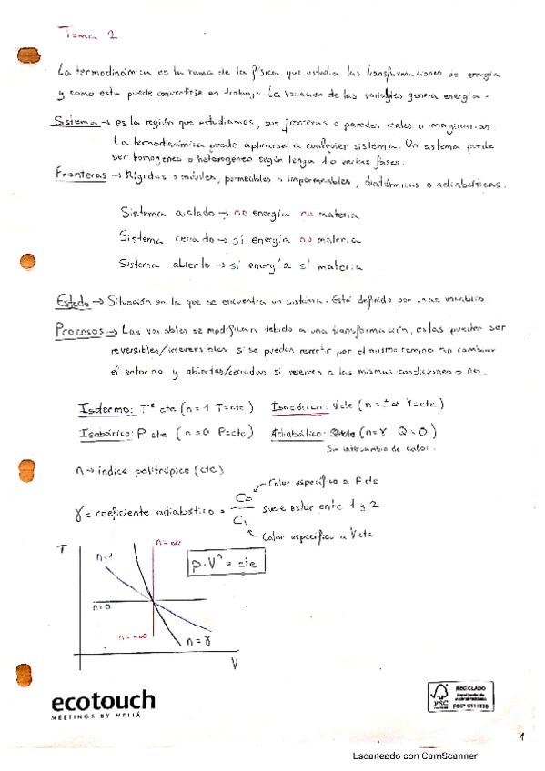Miniatura del documento Apuntes-Termodinamica.pdf