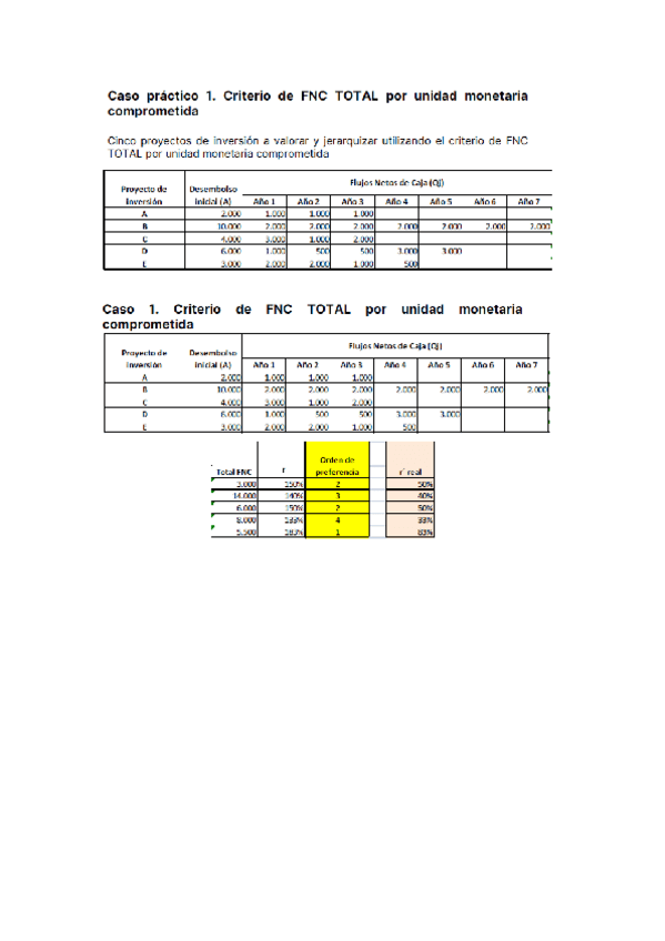 Miniatura del documento Tema-4-dif-casos-practicos.docx