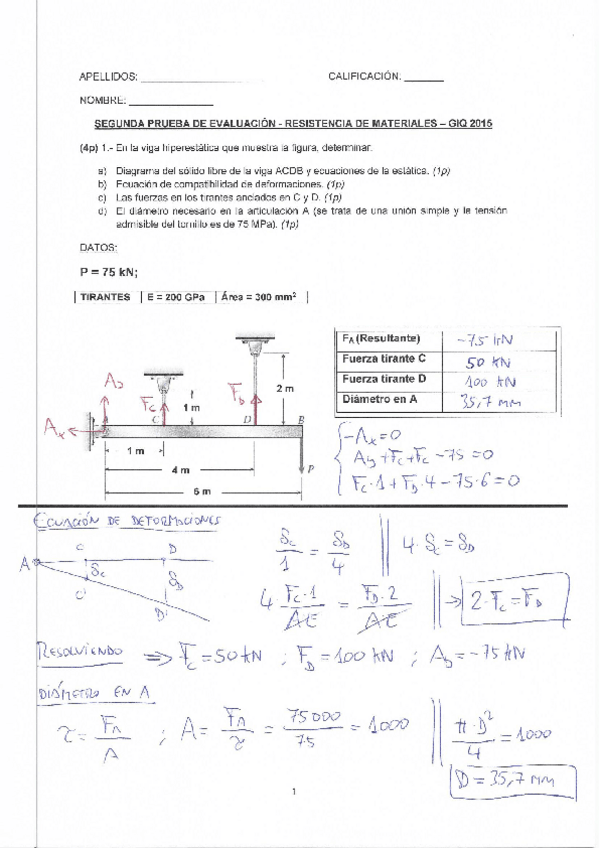 Miniatura del documento Prueba2RMGIQ2015.pdf
